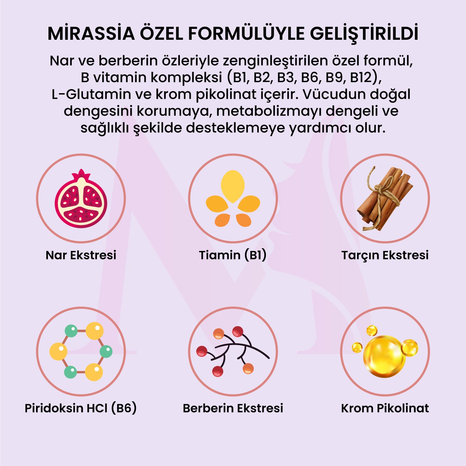 Mirassia™ Nutripura Patches