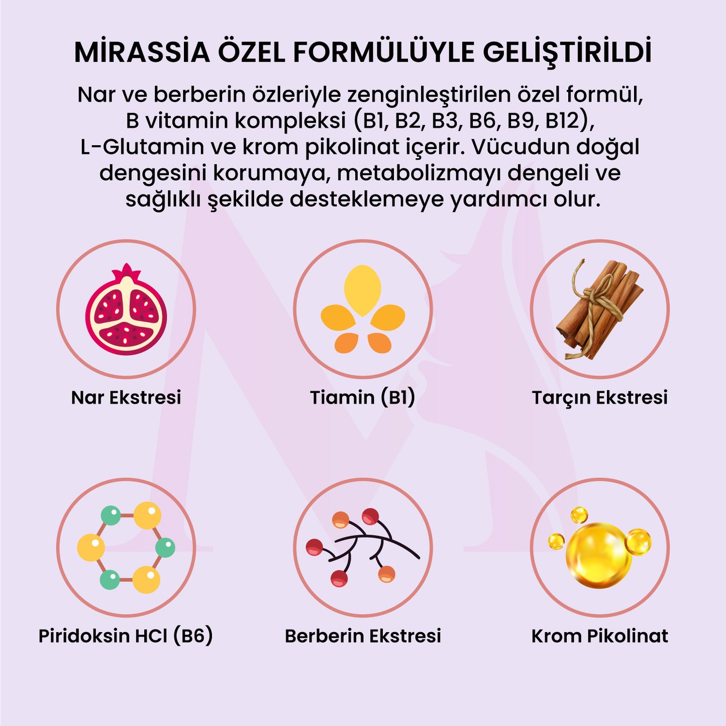 Mirassia™ Nutripura Patches